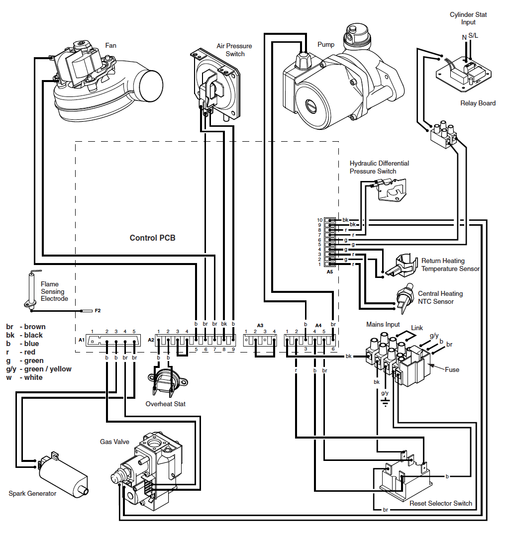 Baxi ht 380 installation manual pdf